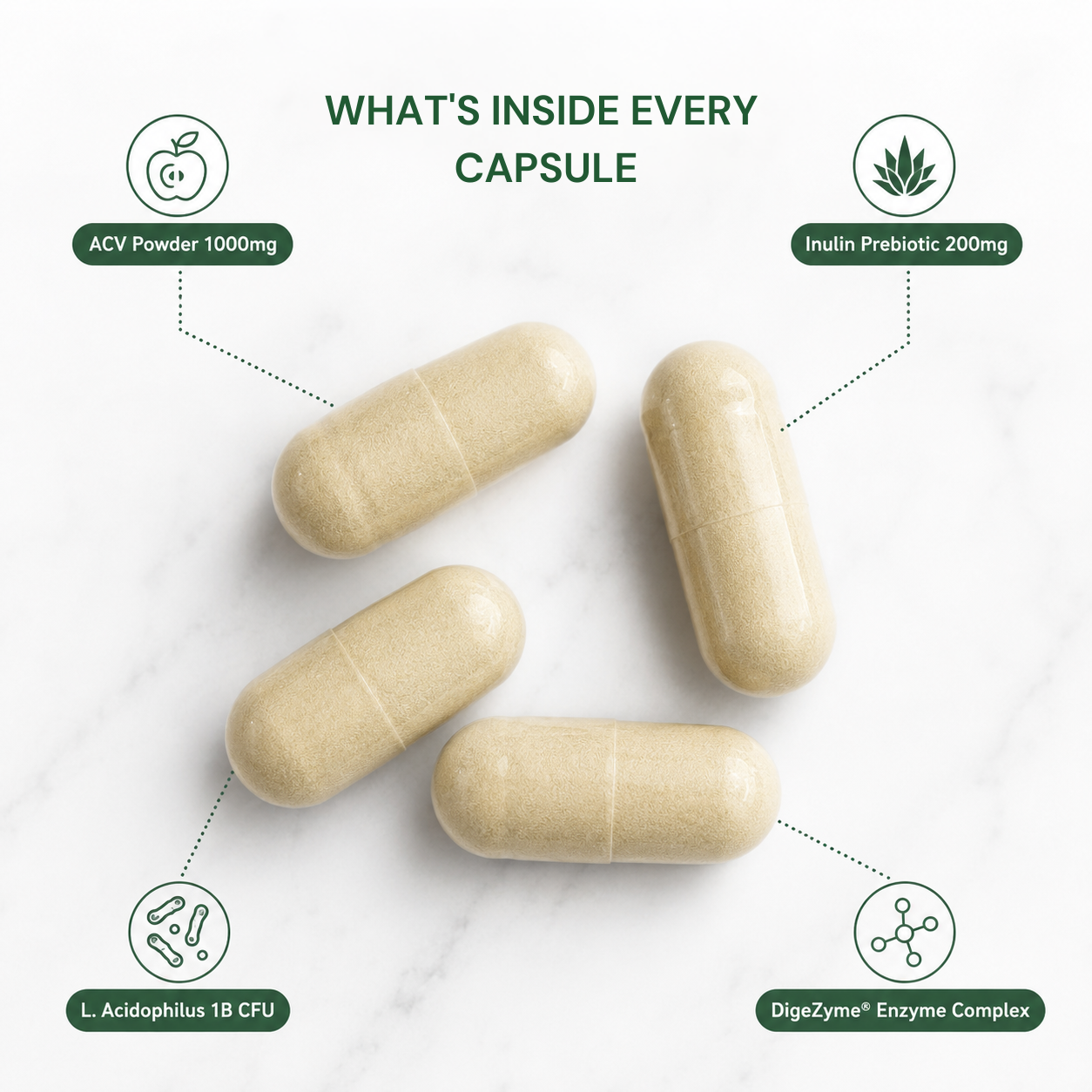 Bloat & Balance Complex